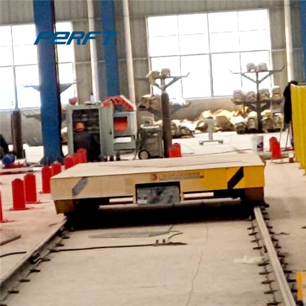 <h3>China Perfect Rail Transfer Trolley Supplier/Manufacture </h3>
